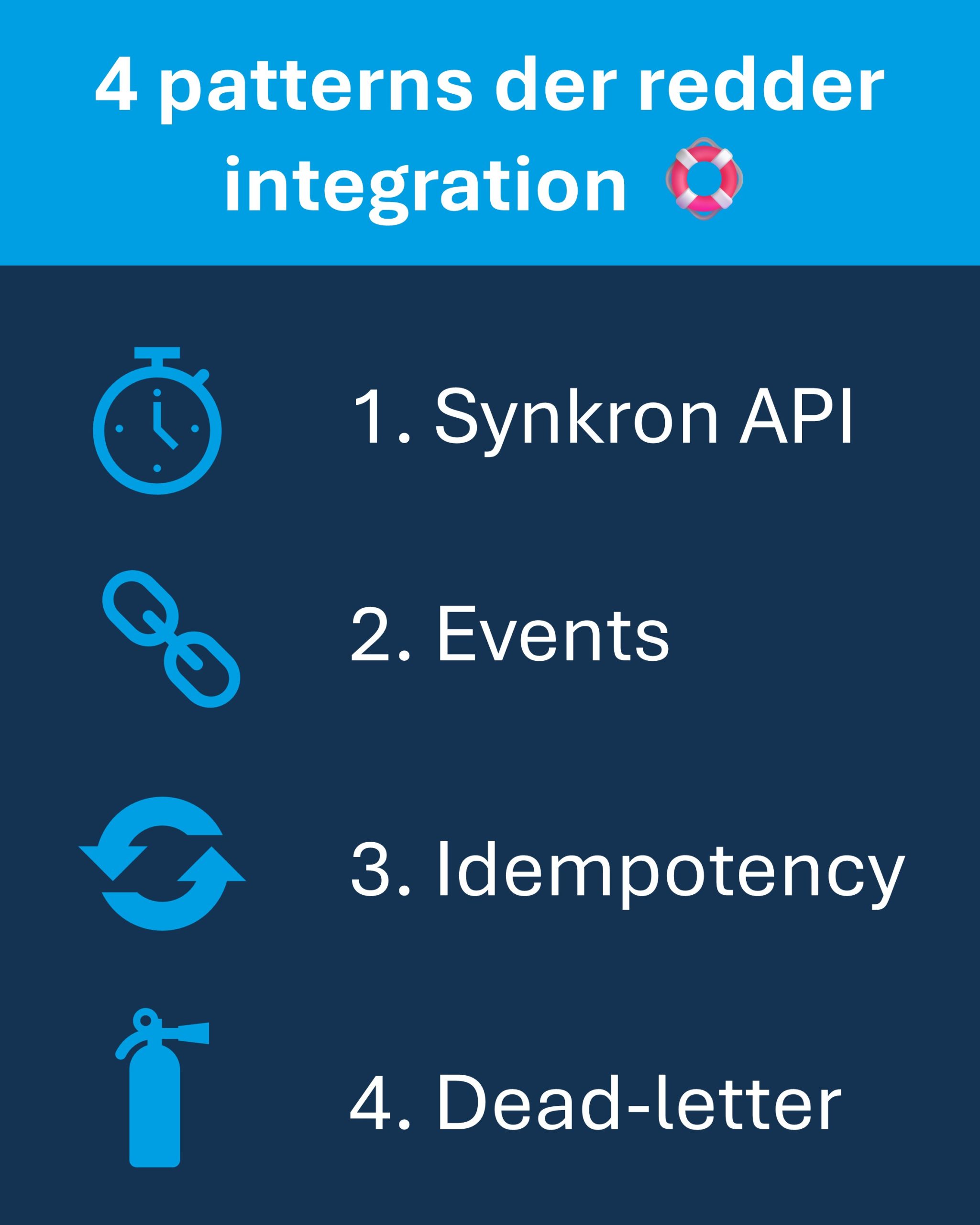 Azure Integration Services